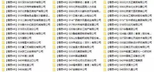 看過這100家知名企業人力資源管理咨詢全案,才算HR高手